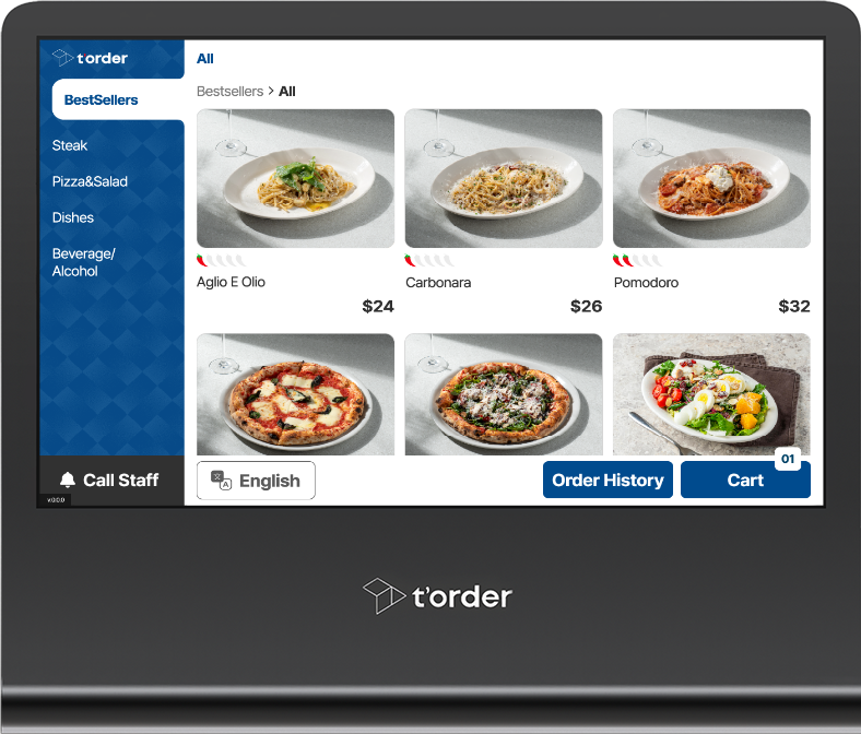 Food ordering sysem
